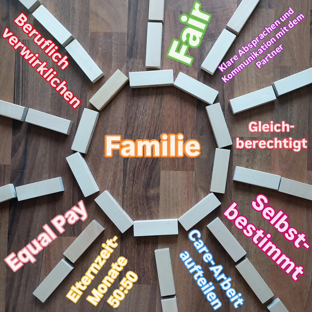 GleichberechtigungsBONUS